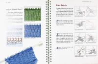 KNIT FIX : Problem Solving for Knitters