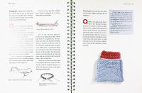 KNIT FIX : Problem Solving for Knitters